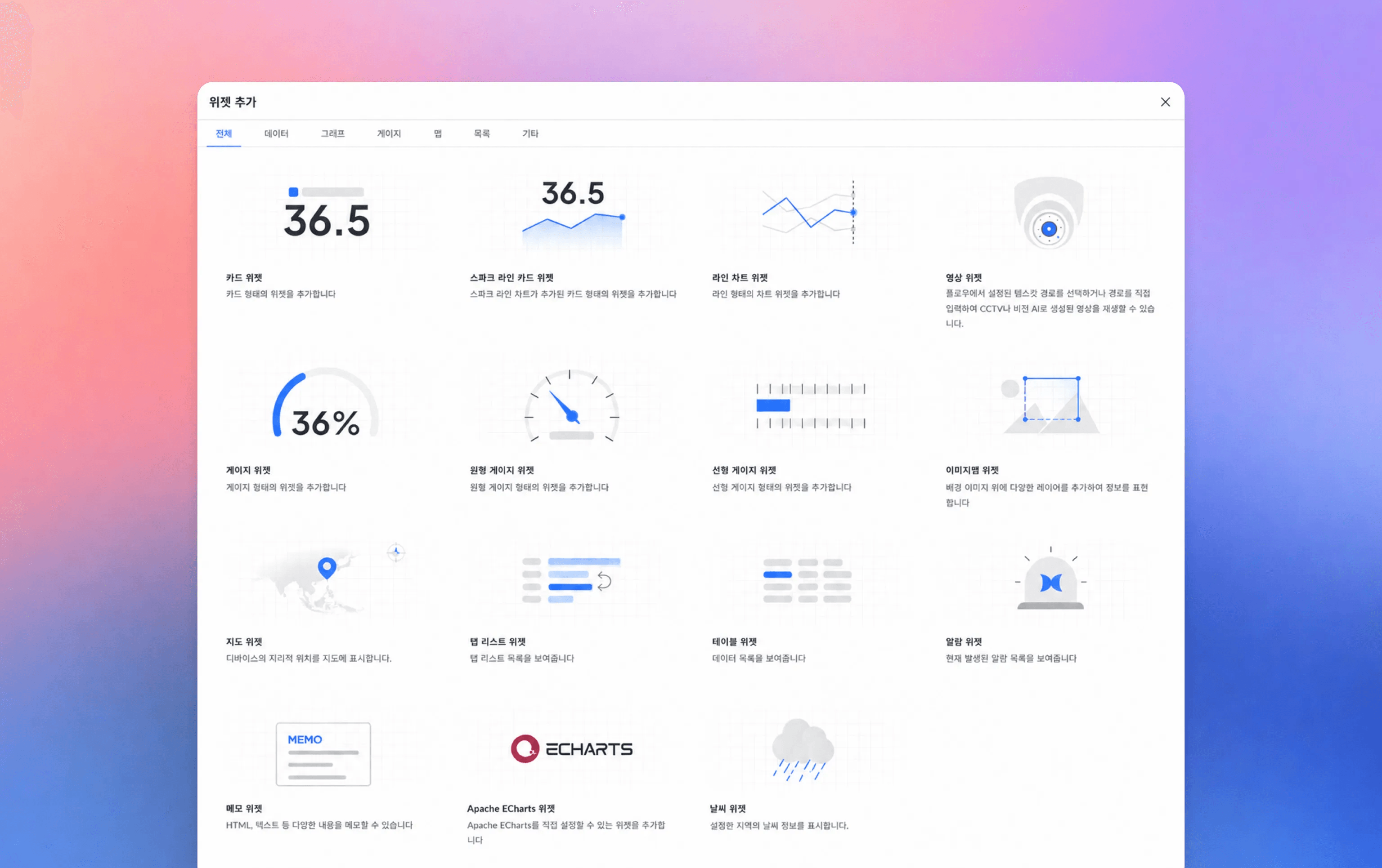 Agent dashboard